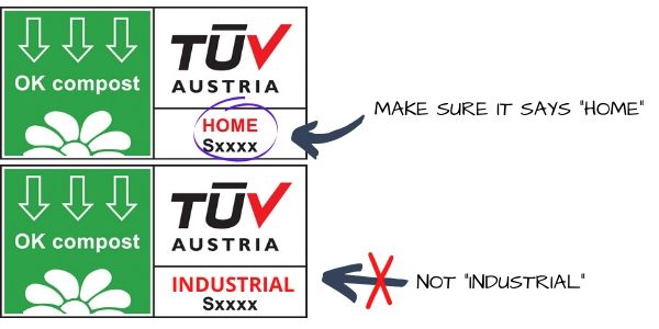 TUV Austria certification label examples